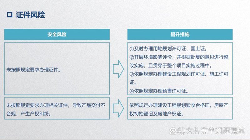 报建图纸设计